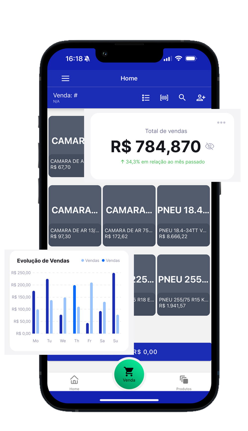 App Força de Venda